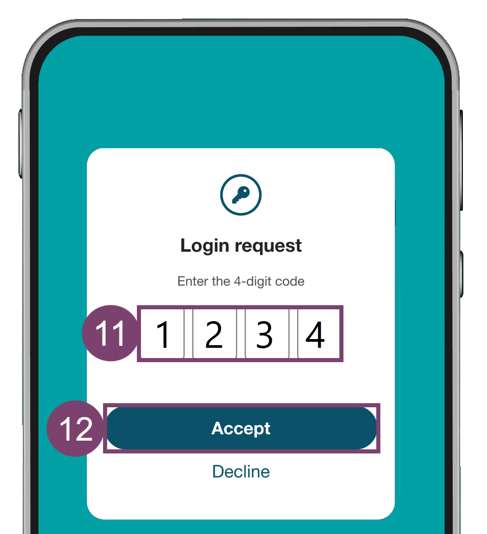 A screenshot of a mobile phone showing the Australian Digital ID System Login request screen. The enter code field and Accept button are highlighted and numbered 11 and 12 respectively.