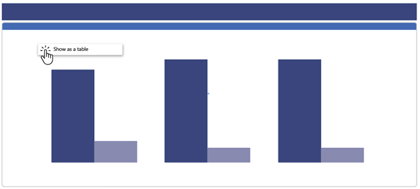 Show the data as a table within the report