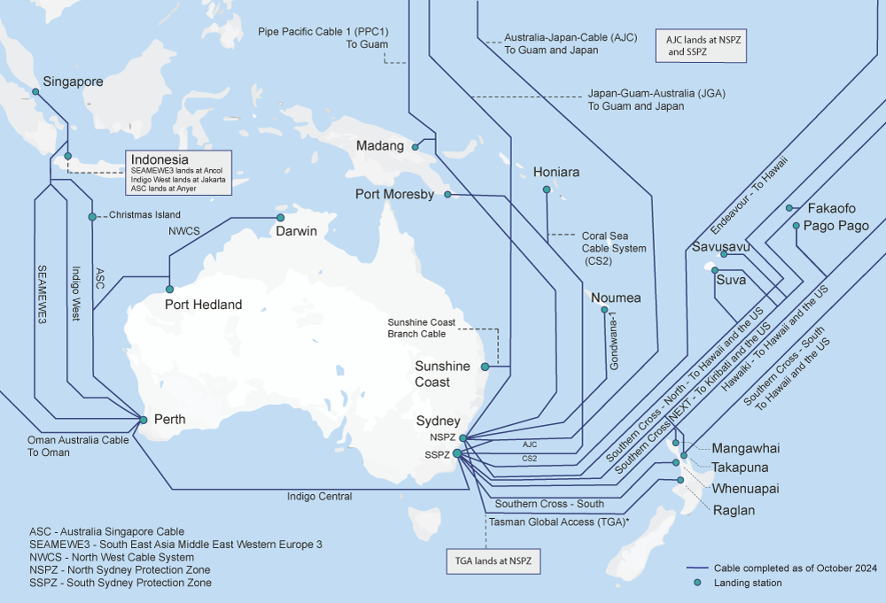 Australia region international submarine cables October 2024