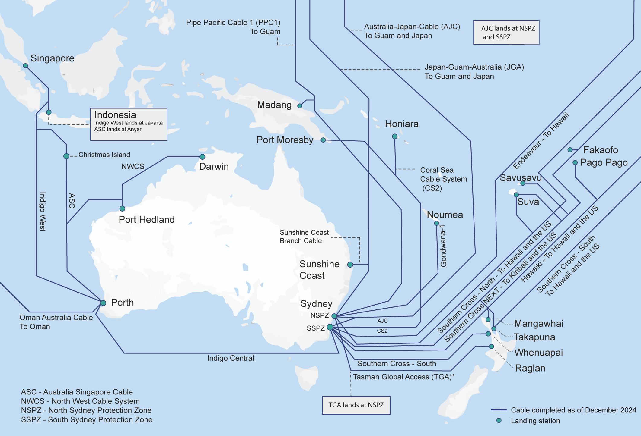 Australia region international Australia region international submarine cables January 2025cables October 2024